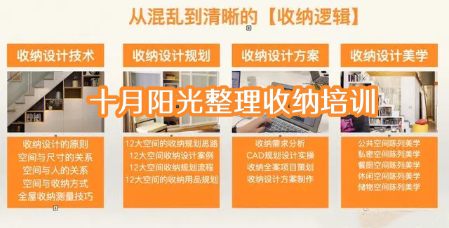 北京学收纳:费用高低的秘密(图2) 北京学收纳:费用高低的秘密(图2)