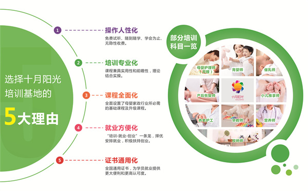 加盟月嫂公司哪家好？新手必看的避坑指南！(图1)